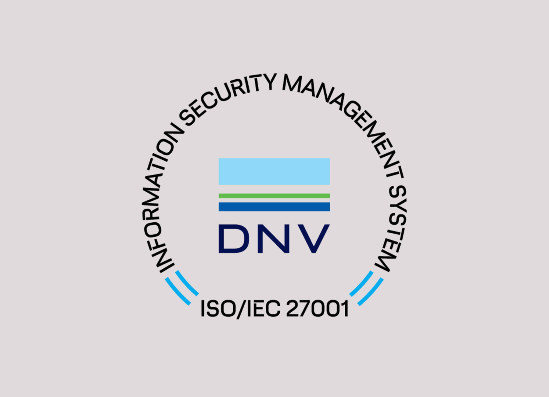 Management-System-Certification1
